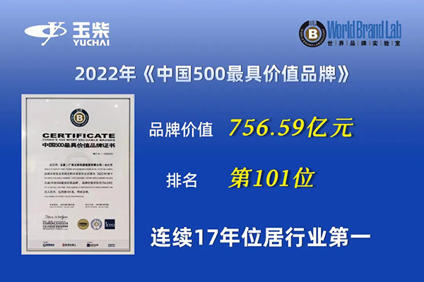2022年《中國500最具價值品牌》揭曉，玉柴品牌連續(xù)17年領(lǐng)跑內(nèi)燃機(jī)行業(yè)?